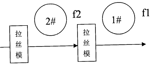 PLC控制的直線式拉絲機電控系統(tǒng)圖